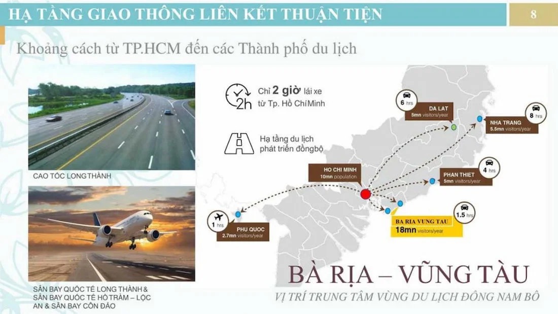 Charm City Vũng Tàu – Biểu tượng sống thịnh vượng mới bên bờ biển 2 Charm City Vung Tau 3